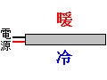 y`Ffq